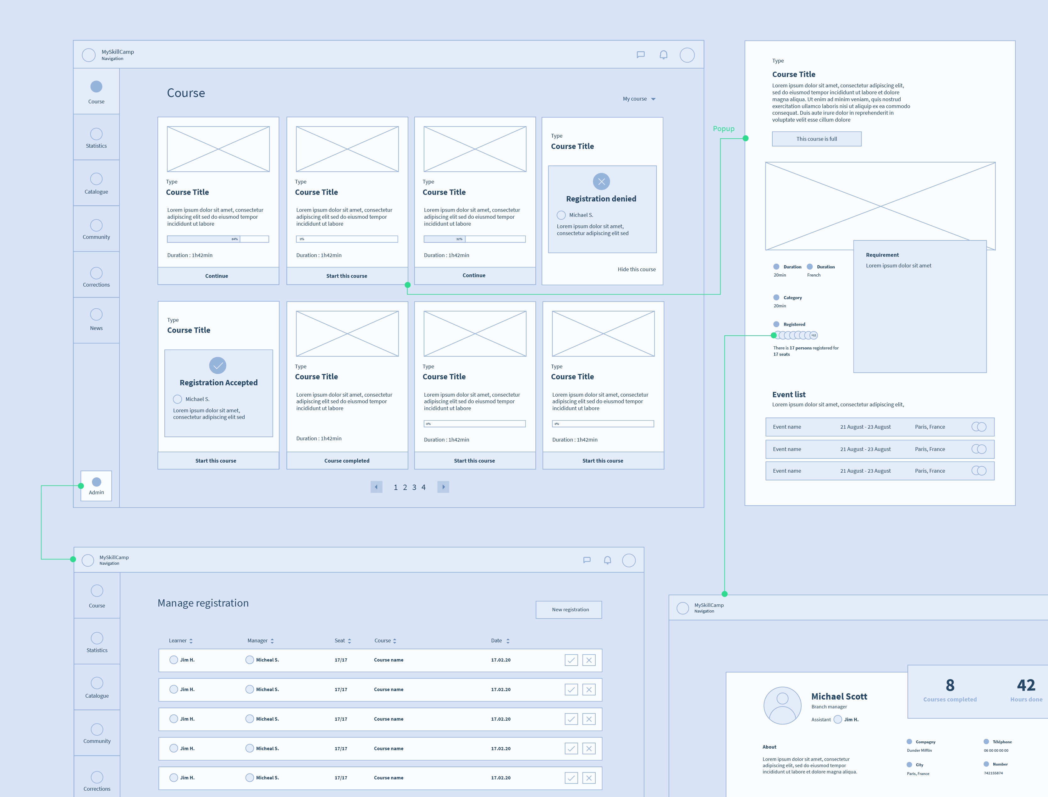 image for myskillcamp wireframes case study